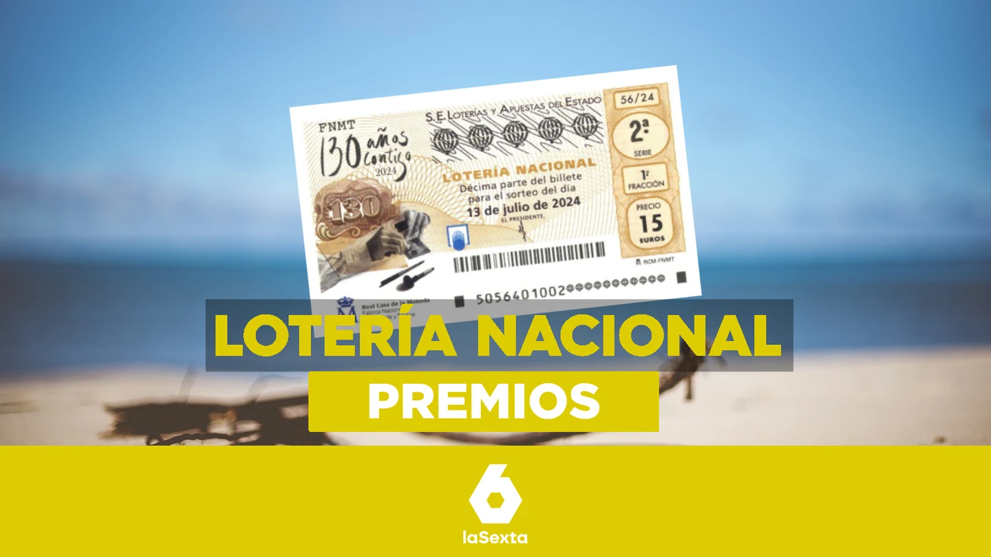 ¿Qué premios ofrece el Sorteo Extraordinario de la Lotería Nacional de Julio 2024? ¿Qué premios ofrece el Sorteo Extraordinario de la Lotería Nacional de Julio 2024?