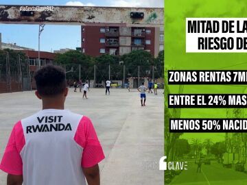 Lamine Yamal, el joven que dedica sus goles a su barrio formado el número 304 y enfada a la ultraderecha