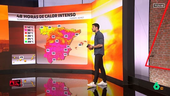 Calor en España Calor en España