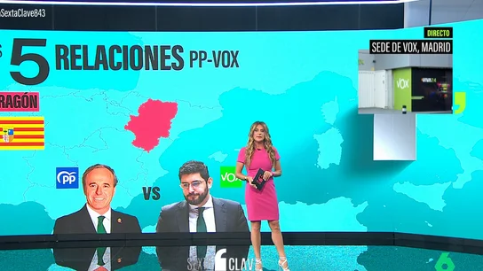 Gobiernos de PP y Vox Gobiernos de PP y Vox