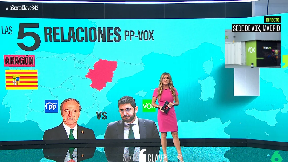 Gobiernos de PP y Vox