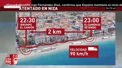 Así contó laSexta el salvaje atentado terrorista en Niza ocurrido hace 8 años