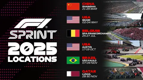 Calendario de carreras al sprint para 2025 Calendario de carreras al sprint para 2025