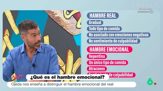 ¿Qué es el hambre emocional? Pablo Ojeda enseña a distinguirlo y a combatirlo ¿Qué es el hambre emocional? Pablo Ojeda enseña a distinguirlo y a combatirlo