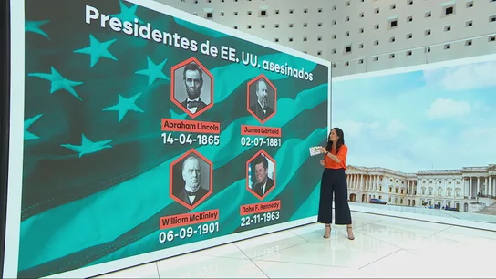 Presidentes de Estados Unidos asesinados Presidentes de Estados Unidos asesinados