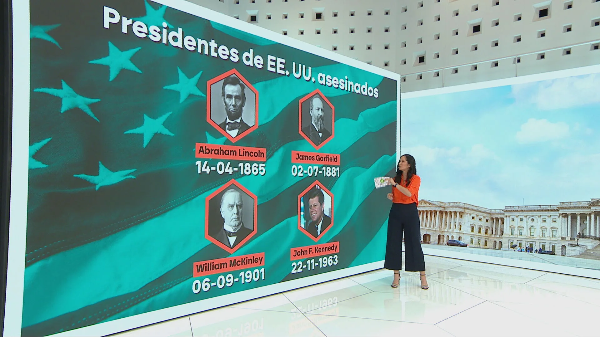 Presidentes de Estados Unidos asesinados