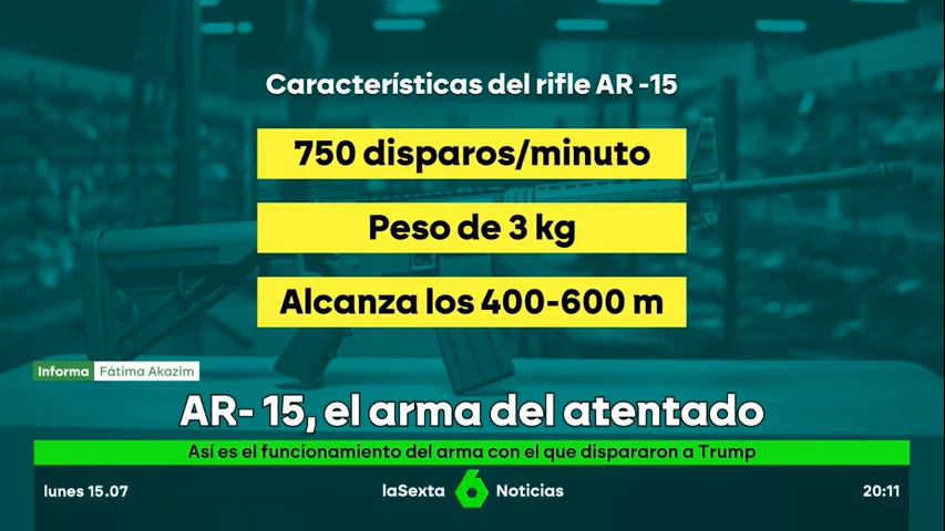 Así funciona el rifle AR-15, 'el arma de América' utilizado en el intento de asesinato de Donald Trump