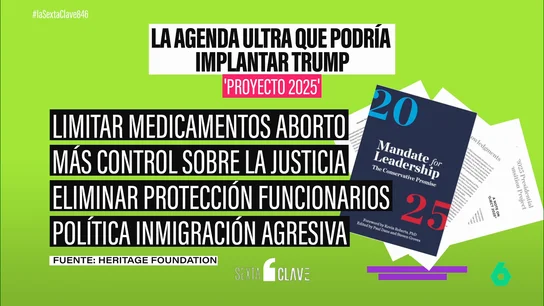 El 'Proyecto 2025', el plan ultraconservador que podría definir el retorno de Donald Trump a la Casa Blanca El 'Proyecto 2025', el plan ultraconservador que podría definir el retorno de Donald Trump a la Casa Blanca