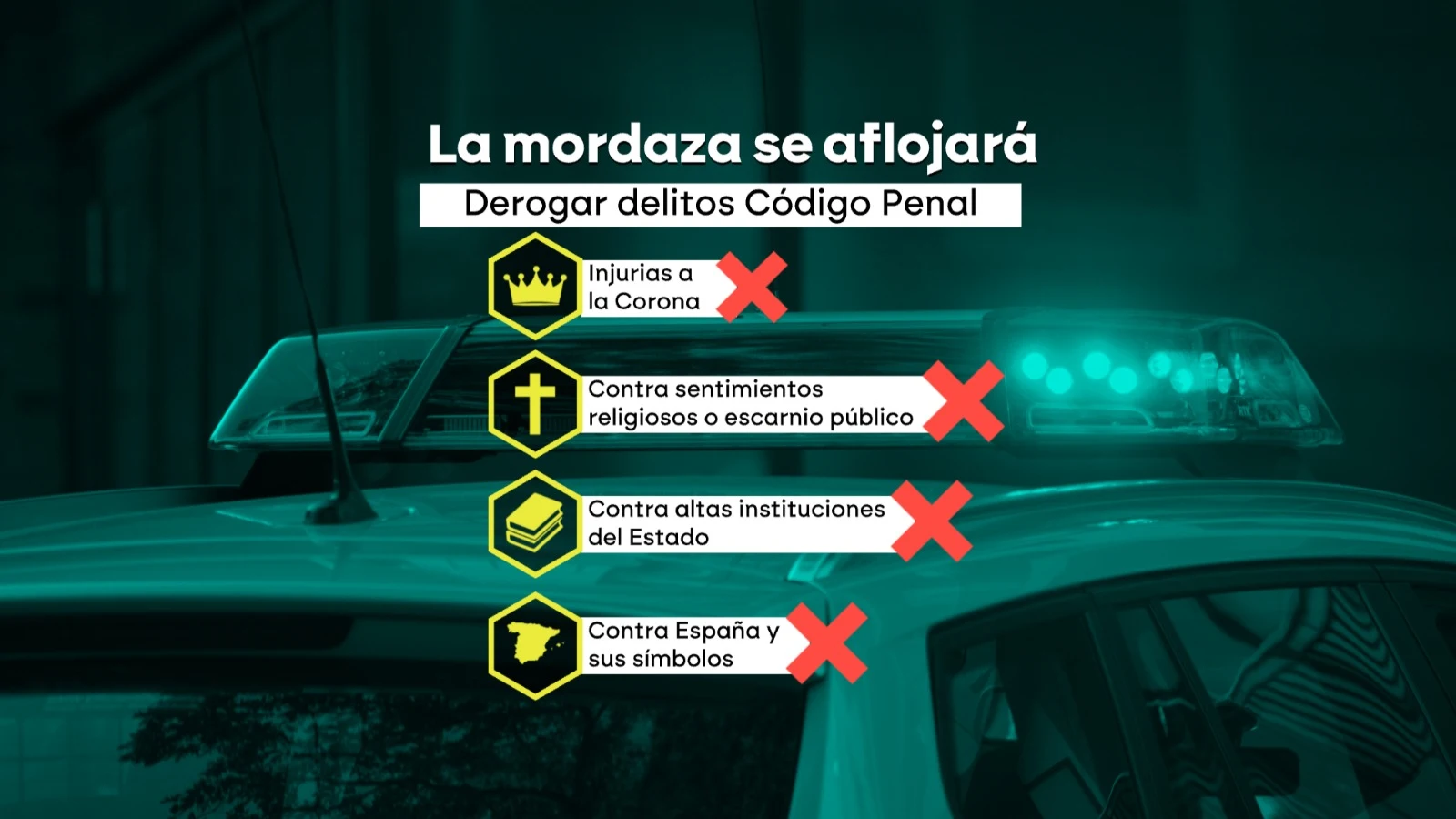 Las modificaciones de la ley mordaza.