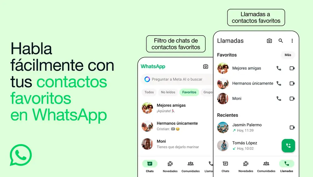 Los favoritos de WhatsApp Los favoritos de WhatsApp