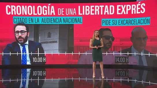 Cronología de la libertad exprés de Aldama Cronología de la libertad exprés de Aldama