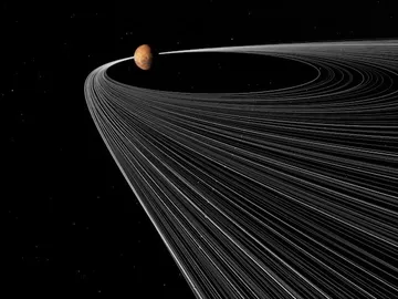 Órbita de Marte Órbita de Marte