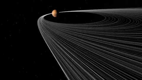 Órbita de Marte Órbita de Marte
