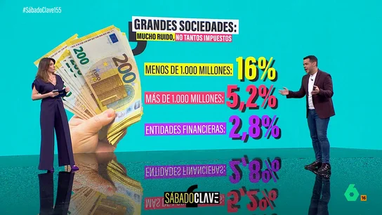 camarero impuestos camarero impuestos