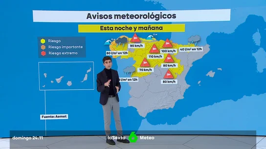 meteo previ meteo previ