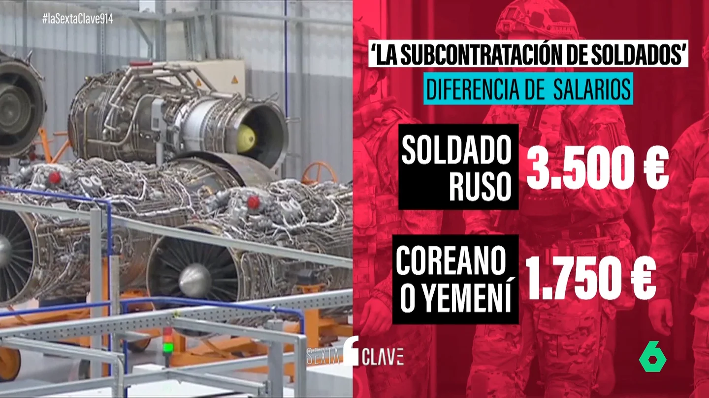Diferencia de salarios entre soldados rusos y mercenarios Diferencia de salarios entre soldados rusos y mercenarios
