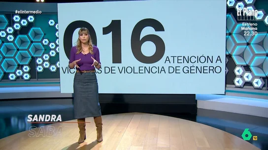 Sandra Sabatés, en el Día contra la Violencia de Género: "No podemos bajar la guardia porque la lucha continúa" Sandra Sabatés, en el Día contra la Violencia de Género: "No podemos bajar la guardia porque la lucha continúa"