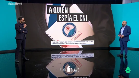 ¿A quién espía el CNI? ¿A quién espía el CNI?