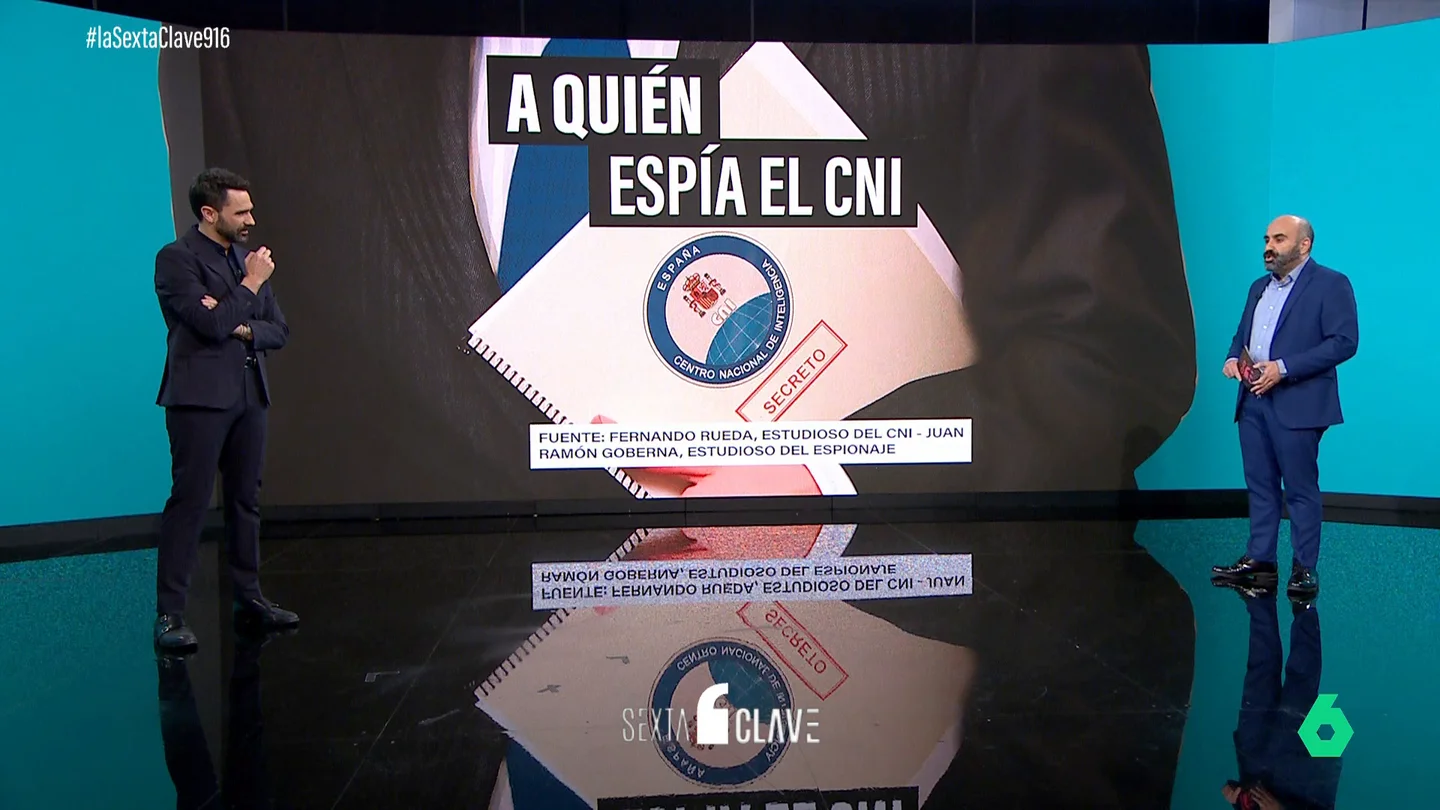 ¿A quién espía el CNI? ¿A quién espía el CNI?
