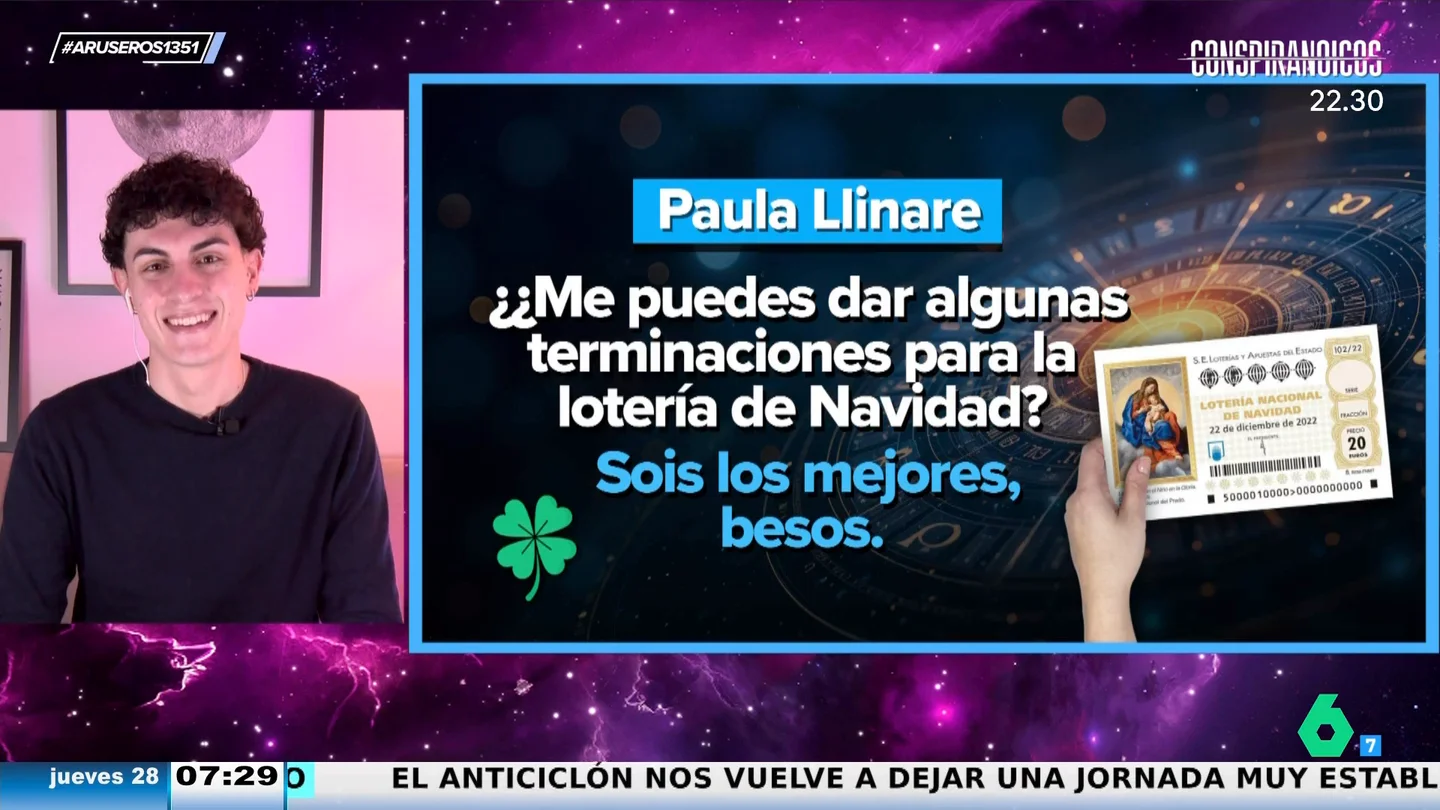 Jabifus se atreve con las terminaciones del Gordo de la Lotería de Navidad 2024 Jabifus se atreve con las terminaciones del Gordo de la Lotería de Navidad 2024