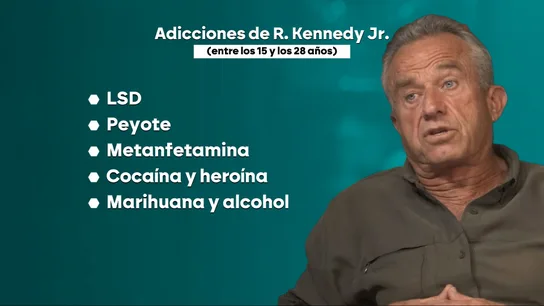 Listado de las elecciones de R. Kennedy Jr. Listado de las elecciones de R. Kennedy Jr.