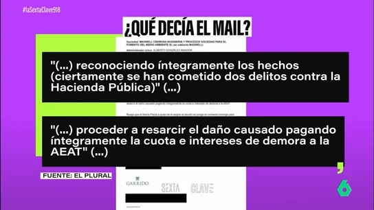 Contenido del correo del abogado de la pareja de Ayuso Contenido del correo del abogado de la pareja de Ayuso