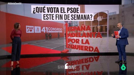 ¿Qué vota el PSOE en su Congreso? ¿Qué vota el PSOE en su Congreso?