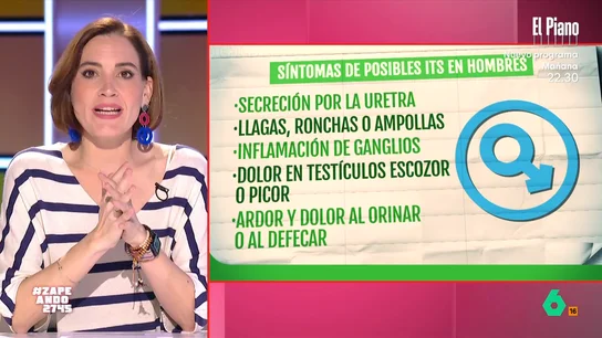 ¿Qué síntomas nos alertan de una posible infección de transmisión sexual?  Boticaria García indica que todos esos síntomas están muy bien definidos y se engloban en diferentes síndromes. La farmacéutica detalla los diferentes síntomas que presentan hombres y mujeres.