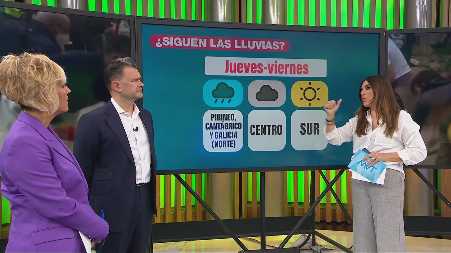 Predicción para el puente de la Constitución Joanna Ivars explica cuál será el tiempo para el puente de diciembre