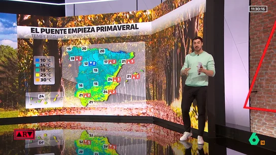 El puente de diciembre empieza con tiempo primaveral: el domingo, bajan las temperaturas El puente de diciembre empieza con tiempo primaveral: el domingo, bajan las temperaturas