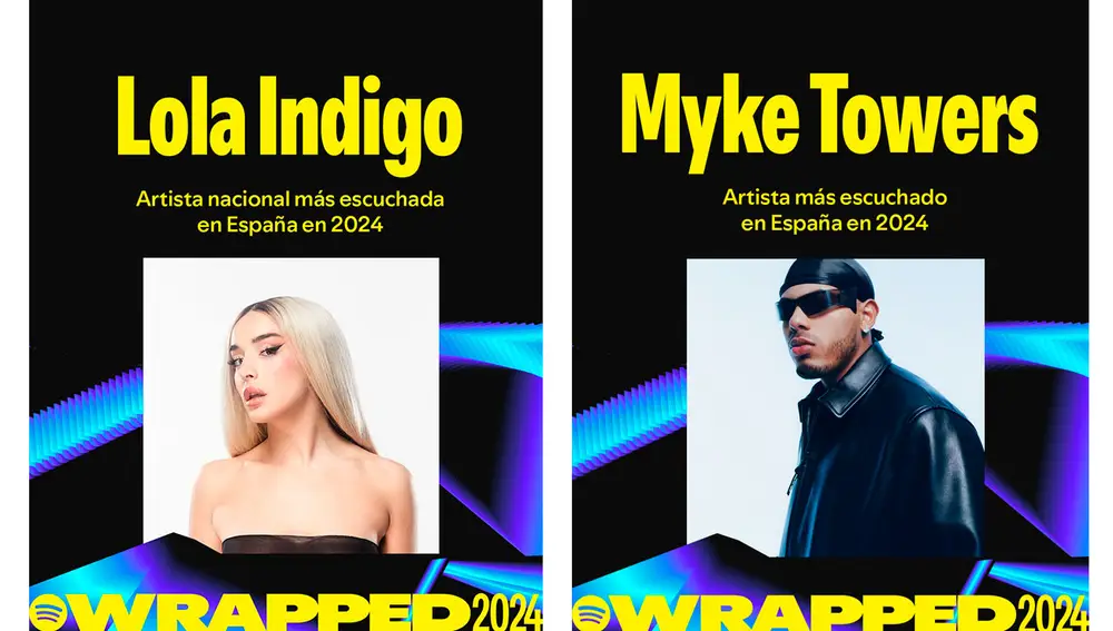 Spotify Wrapped 2024 Spotify Wrapped 2024