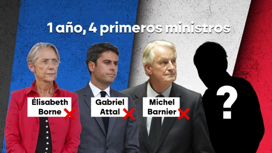 Los primeros ministros franceses Élisabett Borne, Gabriel Attal y Michel Barnier. Los primeros ministros franceses Élisabett Borne, Gabriel Attal y Michel Barnier.