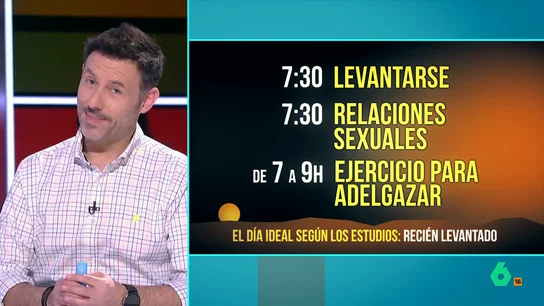Despertarse a las 7:30 h o echarse una siesta a las 16 h: ¿Cómo es un día perfecto según la ciencia? Es posible planificar cómo sería un día perfecto gracias a la ciencia. Descubre en el vídeo principal como debes estructurar tu día para que este sea provechoso y, además, hagas todo en el momento perfecto.