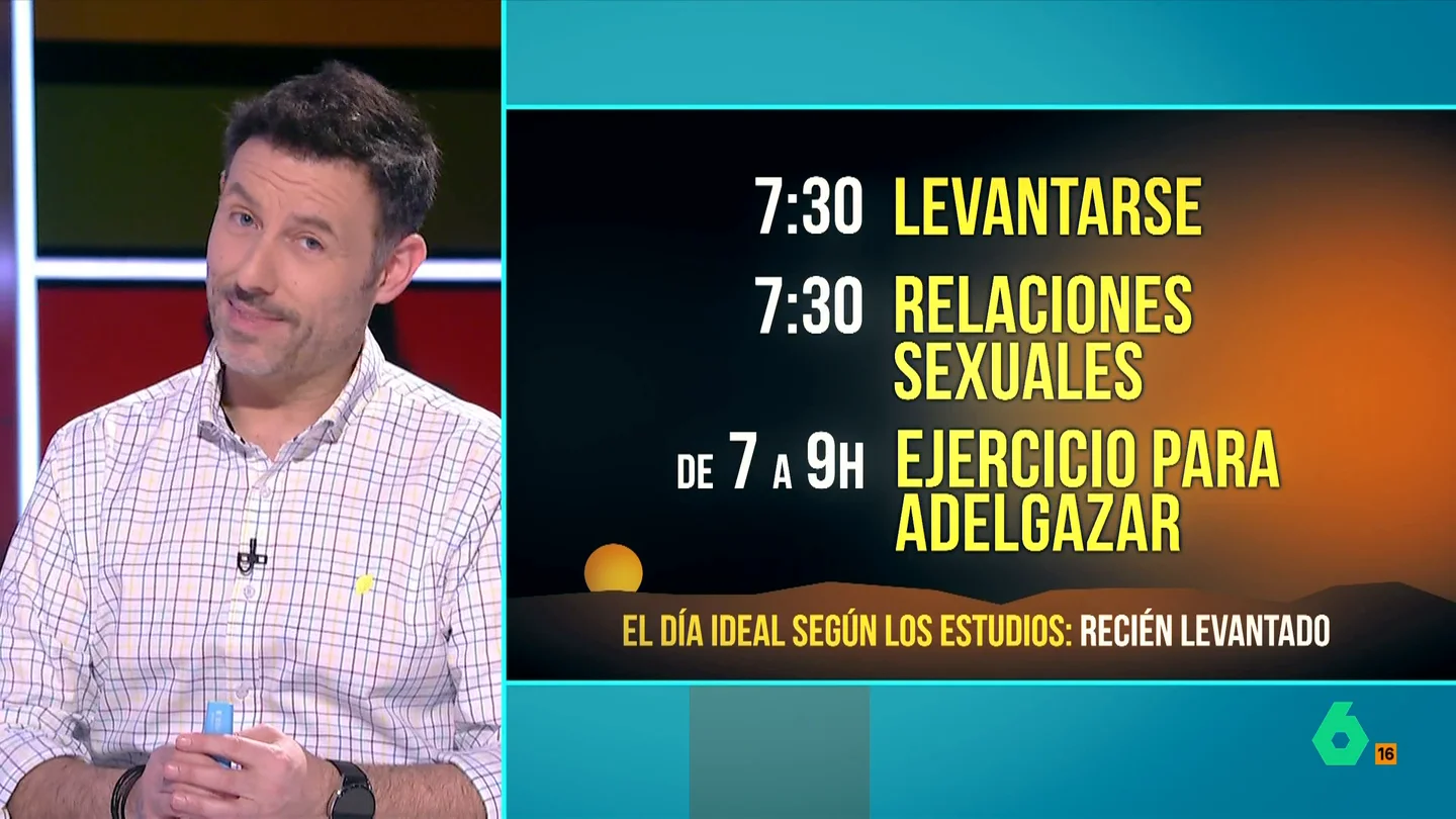 Despertarse a las 7:30 h o echarse una siesta a las 16 h: ¿Cómo es un día perfecto según la ciencia? Es posible planificar cómo sería un día perfecto gracias a la ciencia. Descubre en el vídeo principal como debes estructurar tu día para que este sea provechoso y, además, hagas todo en el momento perfecto.