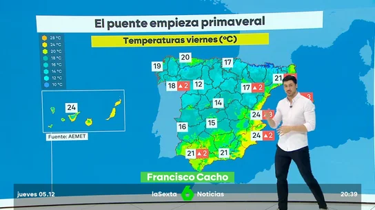 Temperaturas para el viernes del puente Temperaturas para el viernes del puente