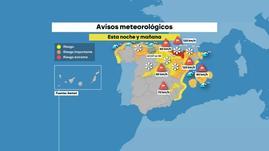 Avisos meteorológicos en España Avisos meteorológicos en España