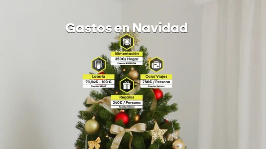 Los españoles gastaremos entre 600 y 1.000 euros estas navidades, un 3 por ciento más que en 2023 Los españoles gastaremos entre 600 y 1.000 euros estas navidades, un 3 por ciento más que en 2023