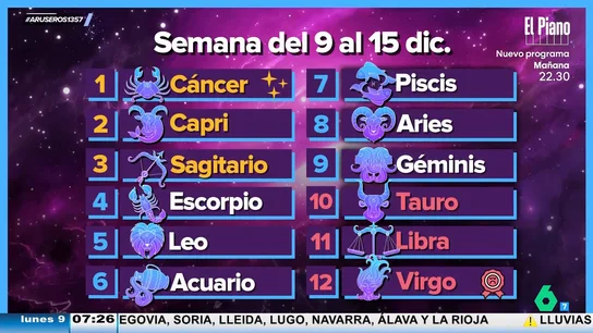 Las predicciones del horóscopo para esta semana del 9 al 15 de diciembre según Jabifus Las predicciones del horóscopo para esta semana del 9 al 15 de diciembre según Jabifus