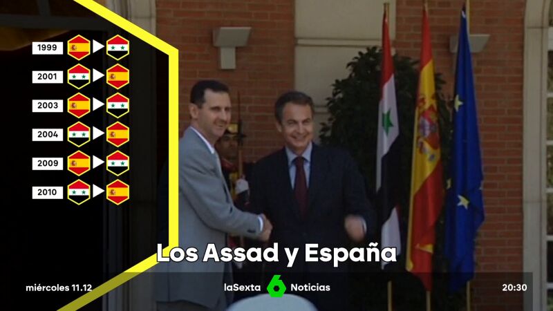 los Assad en España