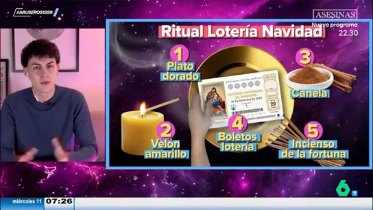 Así es el ritual casero de Jabifus para que te toque la Lotería de Navidad Así es el ritual casero de Jabifus para que te toque la Lotería de Navidad