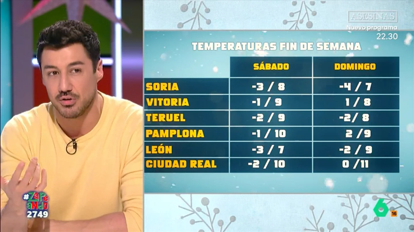 Una nueva DANA y subida ligera de las temperaturas: Francisco Cacho adelanta el tiempo del fin de semana El meteorólogo de laSexta explica que volverá a llover en las zonas afectadas por la DANA de finales de octubre pero, en esta ocasión, el aviso será amarillo.