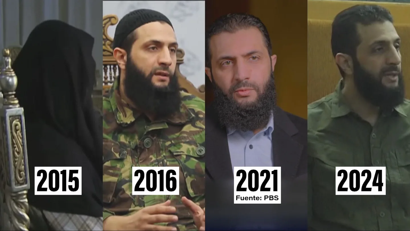 Al Golani en 2015, 2016, 2021 y actualmente Al Golani en 2015, 2016, 2021 y actualmente