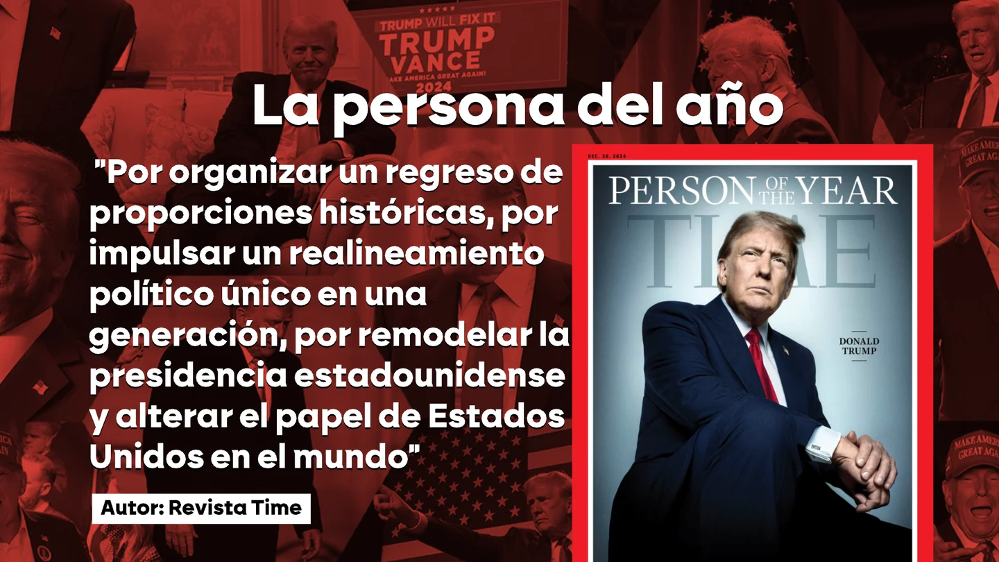 Donald Trump, persona del año para 'Time' Donald Trump, persona del año para 'Time'