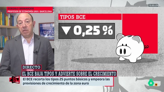 El pronóstico de Gonzalo Bernardos tras una nueva bajada de los tipos de interés: "Habrá más" El pronóstico de Gonzalo Bernardos tras una nueva bajada de los tipos de interés: "Habrá más"