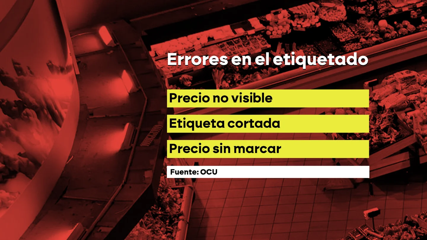 Errores en el precio del etiquetado Errores en el precio del etiquetado