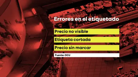 Errores en el precio del etiquetado Errores en el precio del etiquetado