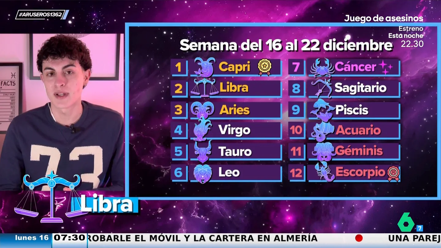 Las predicciones del horóscopo para esta semana del 16 al 22 de diciembre según Jabifus Las predicciones del horóscopo para esta semana del 16 al 22 de diciembre según Jabifus