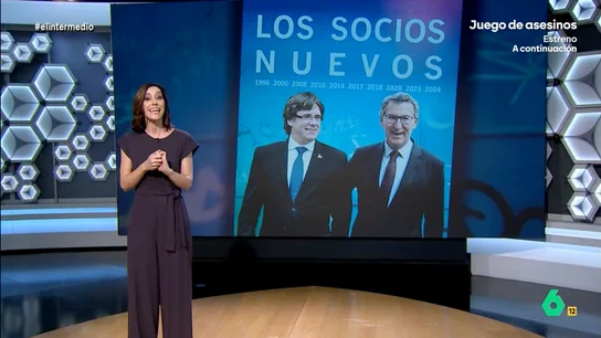 Cristina Gallego repasa la 'historia' del PP y Junts: "Tienen tantas idas y venidas que parecen Ross y Rachel de 'Friends'" La colaboradora analiza la relación de 'amor y desamor' de ambos partidos. Como apunta Cristina, esta comenzó a mediados de los 90 cuando el Partido Popular ganó las elecciones y necesitaban sus apoyos para gobernar.