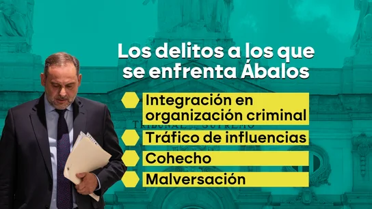 Los cuatro delitos que acorralan al exministro José Luis Ábalos Los cuatro delitos que acorralan al exministro José Luis Ábalos