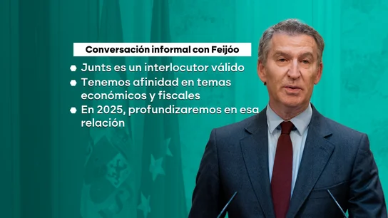 Extracto de la conversación informal con Feijóo sobre Junts Extracto de la conversación informal con Feijóo sobre Junts